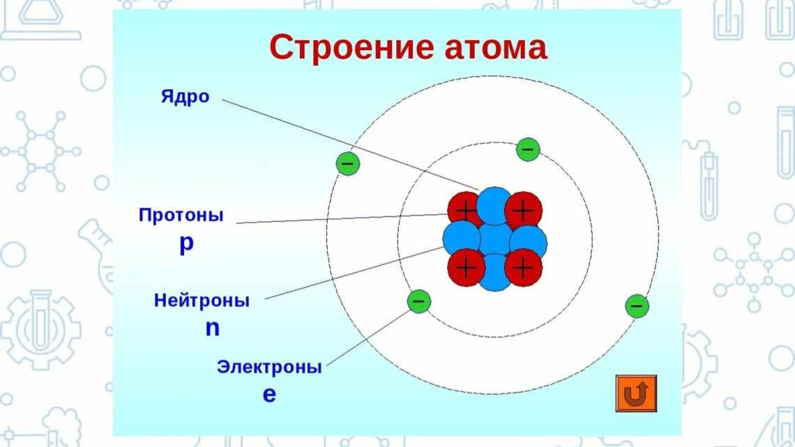 Объяснено разное поведение протонов и нейтронов в ядрах разных элементов